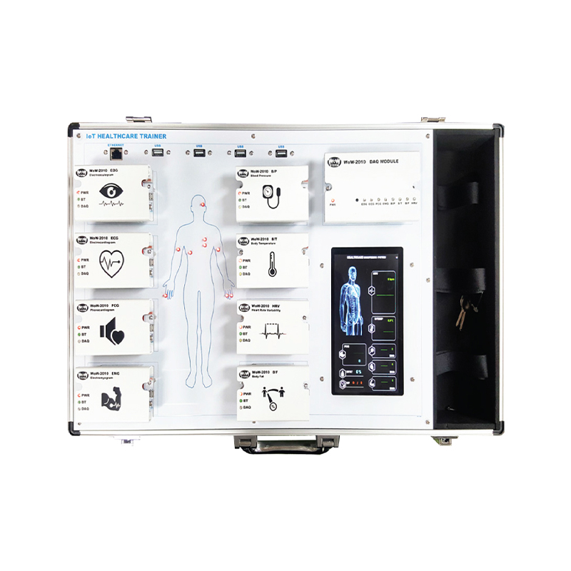 IoT Healthcare (Model:WOW-2010)