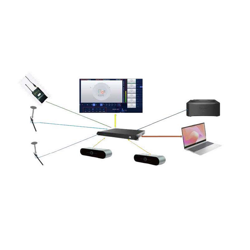 Intelligent Hybrid Classroom Solution with 4K Camera - Image 2